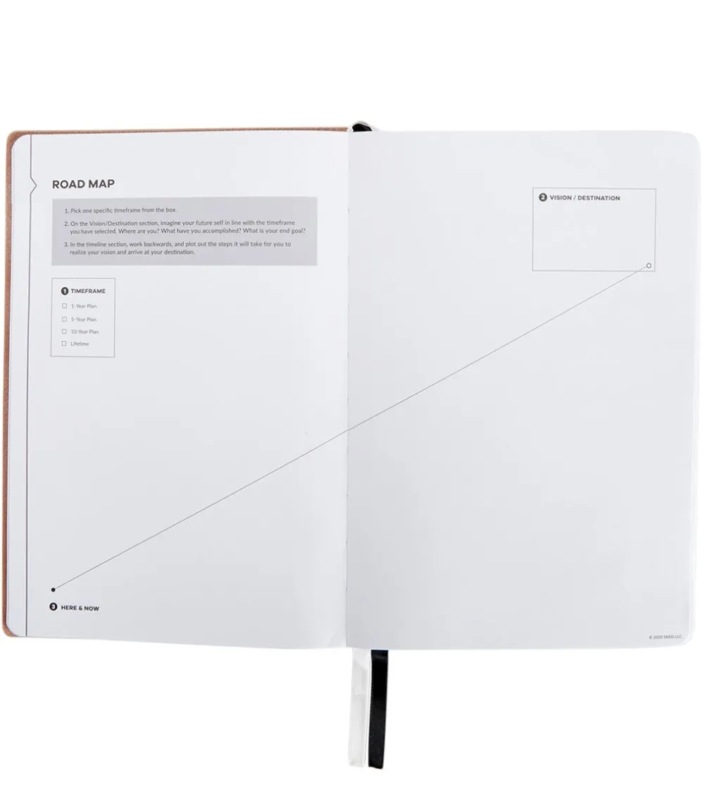 Sked Planner Small Rose Gold Planner